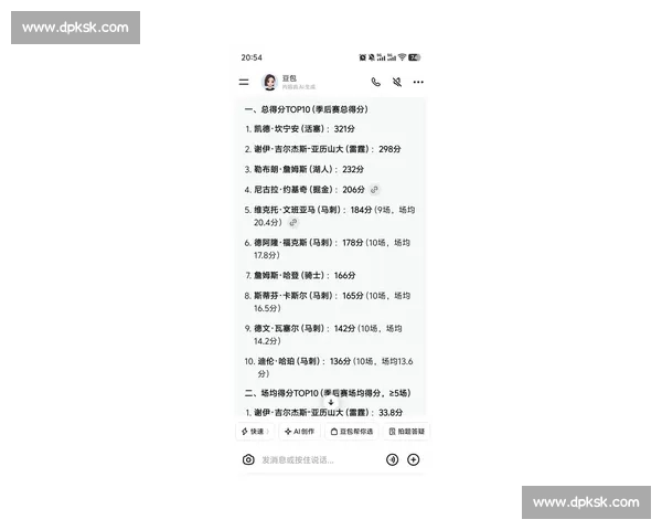 NBA季后赛数据统计:球员场均得分与效率榜_20260521201128